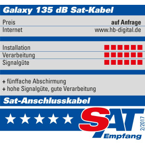 25m - 500m Koaxialkabel Galaxy 135dB 5-Fach Reines Kupfer...