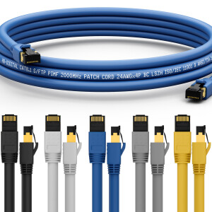 Câble Ethernet Cat 8 cable rj45 cat 8 S/FTP PimF LSZH