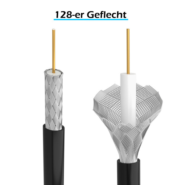 Sat Schüssel 40cm anthrazit LNB Best HQRF 101 5m Kabel, 21,90 €
