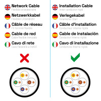 250m CAT 7 Outdoor Câble ethernet extérieur cable ethernet max.1000 MHz S/FTP PE AWG23 noir