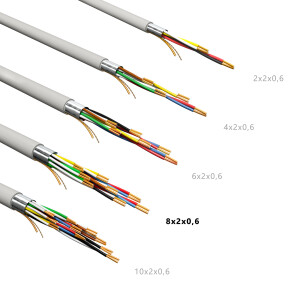 100 m Telefonkabel Typ J-Y(ST)Y Telefonleitung 8x2x0,6