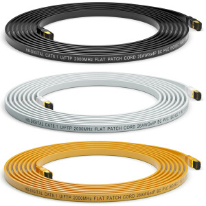 Cable rj45 plat patch cable CAT 8.1 U/FTP PVC RJ45 40Gbps...