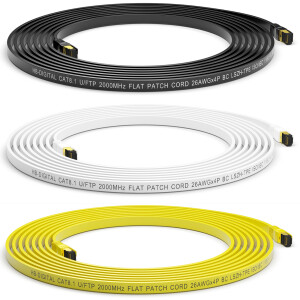 Cable ethernet plat câble RJ45 CAT 8,1 U/FTP LSZH 40Gbps 2000 MHz Cuivre pur