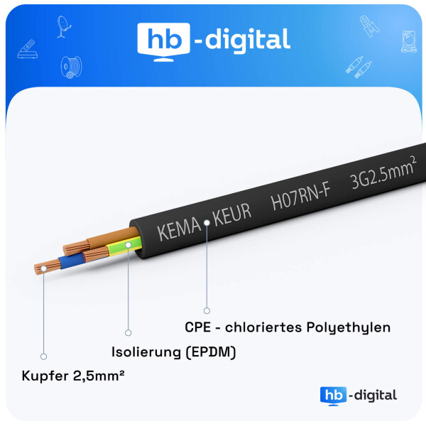▷【5m Connection cable Betteri BC01 to Schuko H07RN-F】at hb-digital, 26,90 €