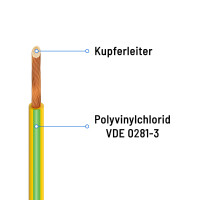 100m PVC Aderleitung H07V-K Erdungskabel 6mm2 flexibel für PV Anlagen Verdrahtungsleitung 6mm2 grün-gelb