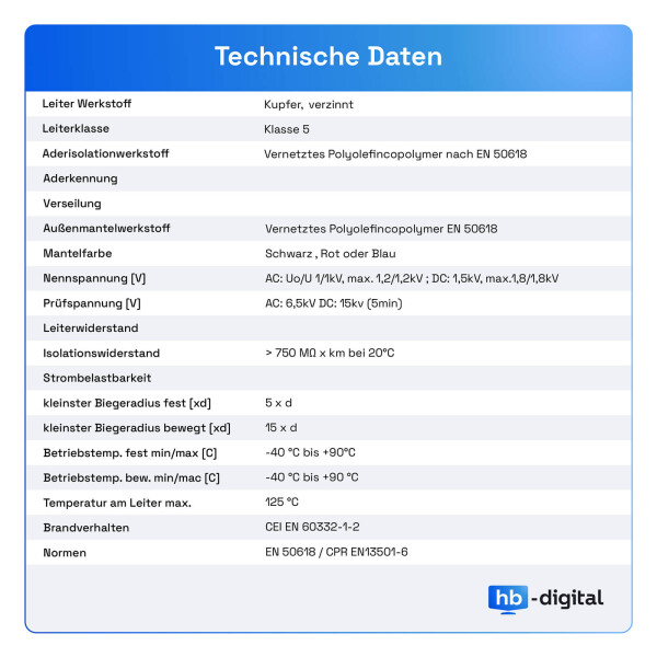 500m solar cable 6mm2 PV cable for solar systems kabeltec H1Z2Z2-K typ,  595,00 €