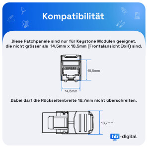 Patchpanel 10 zoll / Patchfeld 12-Port für Keystone Module schwarz