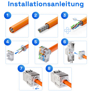 Patchpanel 24-Port mit Cat.6a RJ45 Keystone Module 19" Patchfeld 1HE