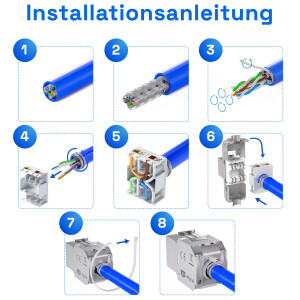 Patch panel 24-port with Cat.8 RJ45 Keystone modules 19" patch panel 1U