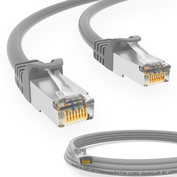 CAT 7 S-FTP patch cable, LSZH – Grey