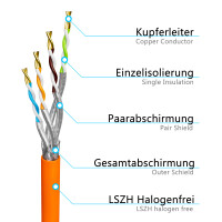 5 m - 1000 m Ethernet Network Cable CAT 7 LAN Cable max. 1000 MHz S/FTP AWG23 LSZH