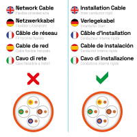 5 m - 1000 m Ethernet Network Cable CAT 7 LAN Cable max. 1000 MHz S/FTP AWG23 LSZH